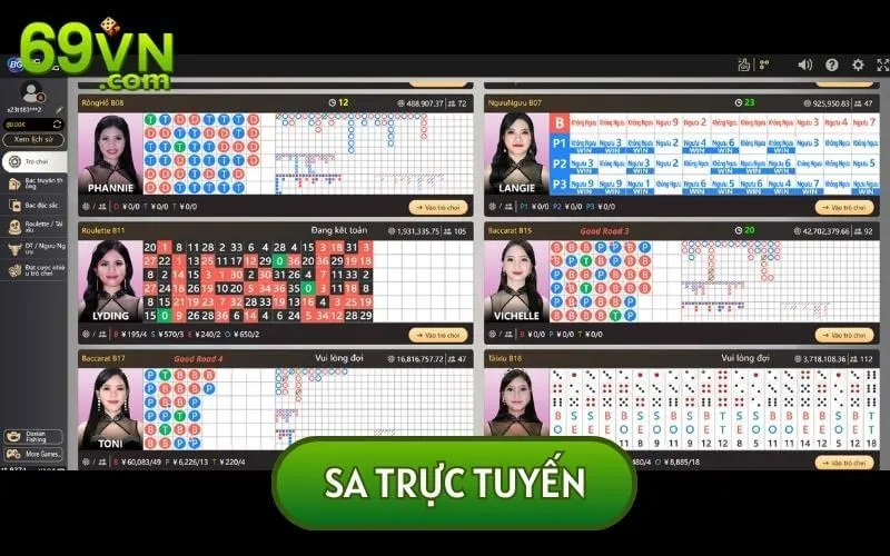 SA trực tuyến là một trong những sảnh game phát triển nhất ở thời điểm hiện tại