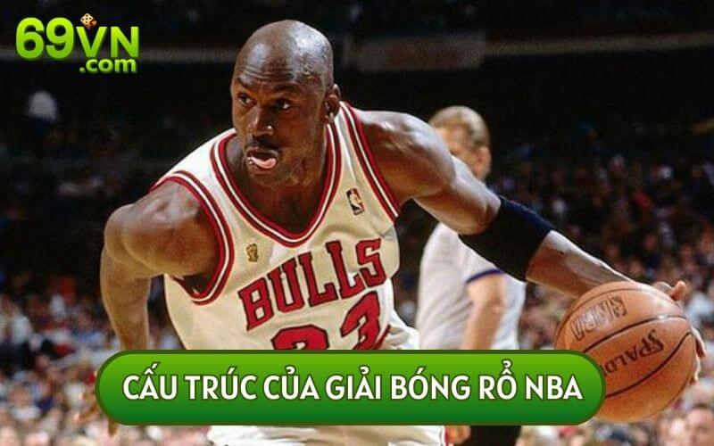 Một mùa GIẢI BÓNG RỔ NBA sẽ được tổ chức theo cấu trúc với hai hệ thống là Đông và Tây