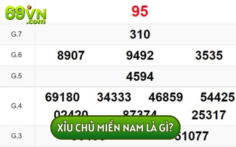 CÁCH CHƠI XỈU CHỦ được hiểu đơn giản là cách gọi để dự đoán số đề 3 chữ