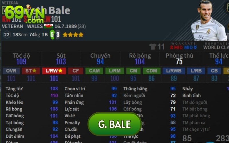 Bale được coi là siêu sao CẦU THỦ CHẠY NHANH NHẤT FIFA ONLINE 4