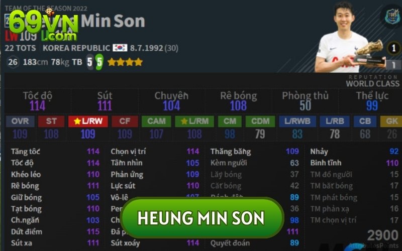 Son Heung-Min thuộc TOP 1 CẦU THỦ CHẠY NHANH NHẤT FIFA ONLINE 4